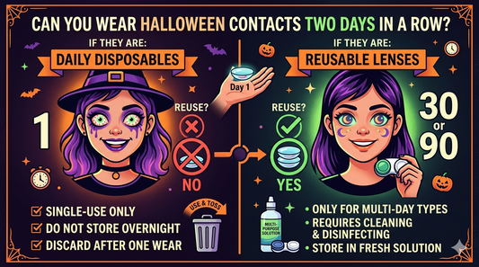 Can You Wear Halloween contact Lenses Two Days in a Row?